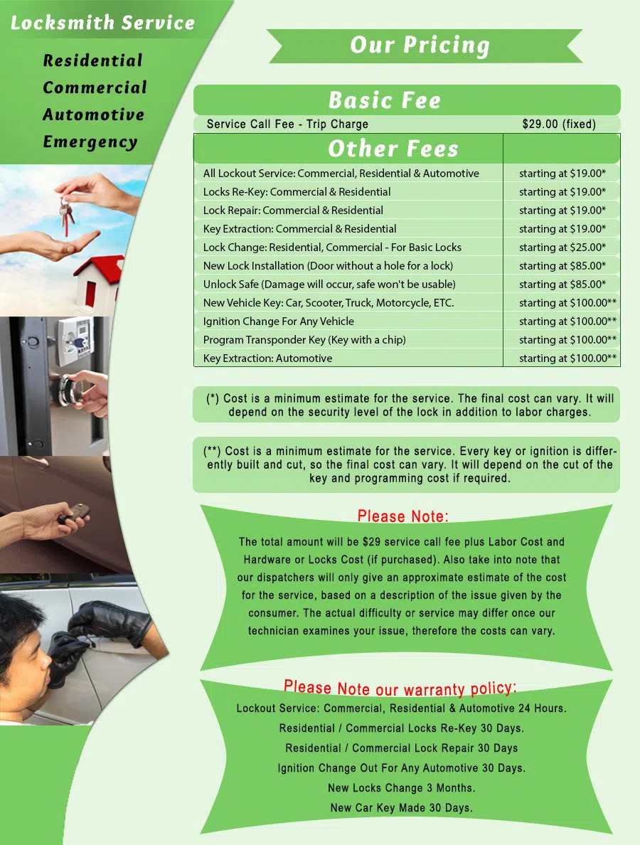 Neighborhood Locksmith Services Bonita Springs, FL 239-491-0326